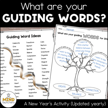 Preview of Guiding Words for the New Year 2024