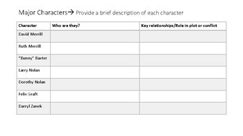 Guilty By Suspicion Film Review Questions By Lessonplannow Tpt