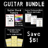 Guitar Bundle! Chord Posters - Scales & Note Names - Fretboard