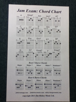 Preview of Guitar Chord Chart