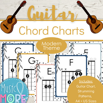 Preview of Guitar Chord Charts + Diagram & Strumming Patterns