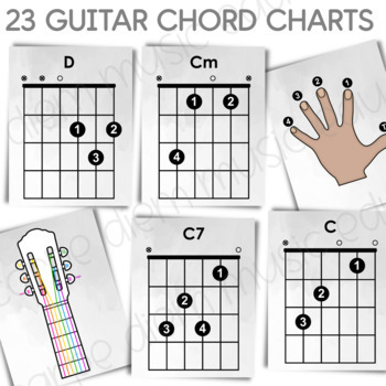 Guitar Chord Charts / Minimalist Posters / Music Class Decor | TpT