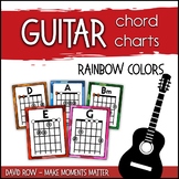 Guitar Chord Charts in a Rainbow of Colors!  Guitar Poster