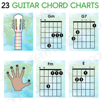 Guitar Chord Charts in a Travel Theme! Guitar Posters or Bulletin Board