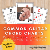 Guitar Chord Diagrams | Color Coded | Print & Laminate | C