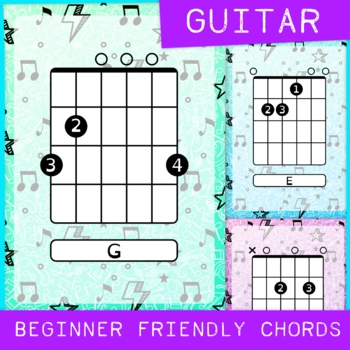 Preview of Guitar Chord Posters CAGED Chords and More