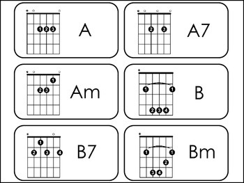 Preview of Guitar Chords Picture Word Flashcards. Music Appreciation.