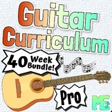 Guitar Curriculum | PRO | Beginner to Advanced Guitar Lessons