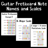 Guitar Fretboard Note Names and Scales