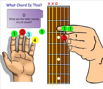 Preview of Guitar Introduction to Chords and Reading Chord Charts