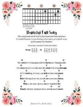 Preview of Guitar (Open G Tuning Right Hand) Thankful Fall Song