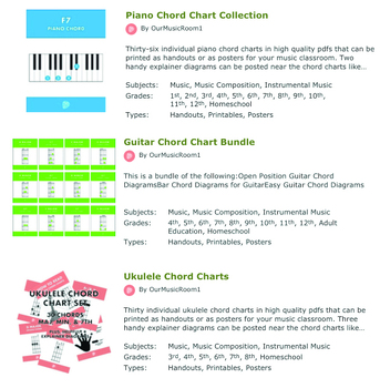 Preview of Guitar, Piano, and Ukulele Chord Chart Bundle