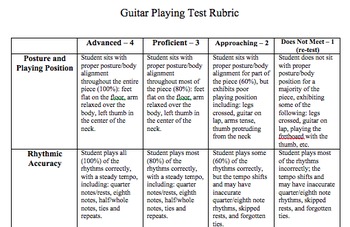 Preview of Guitar Playing Test Rubric
