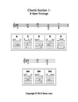 Preview of Guitar Resource Book (Small)