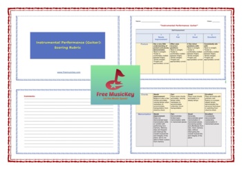 Preview of Guitar Rubrics (self-peer-assessment) by Free MusicKey