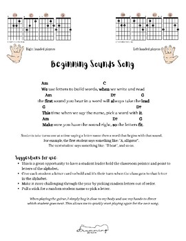 Preview of Guitar (Standard Tuning) Beginning Sounds Song