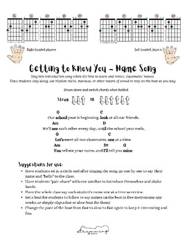 Preview of Guitar (Standard Tuning) Getting to Know You Name Song