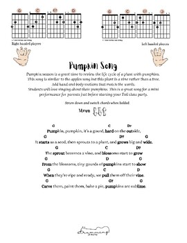 Preview of Guitar (Standard Tuning) Pumpkin Song