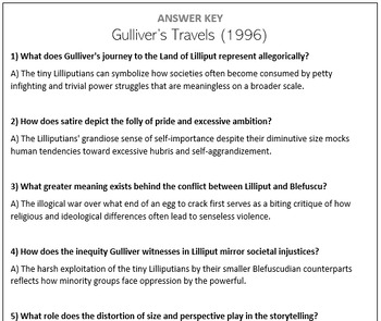 Preview of Gulliver's Travels (1996) - Movie Questions