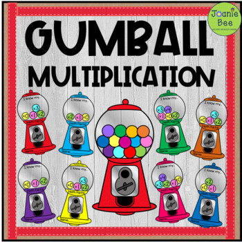 Gumball Bulletin Board Teaching Resources Tpt