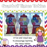 Gumball Times Tables