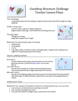 Gumdrop Structure Inquiry Challenge by STEM Mom | TpT