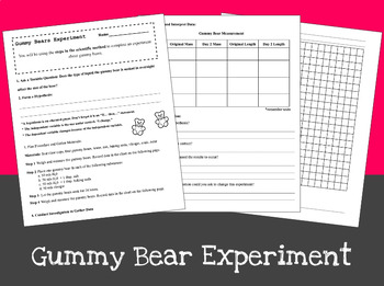 Preview of Gummy Bear Experiment