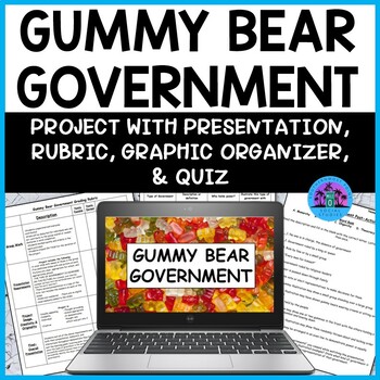 Preview of Gummy Bear Government 