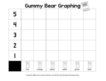 Gummy Bear Graphing by Melissa Schaper | TPT