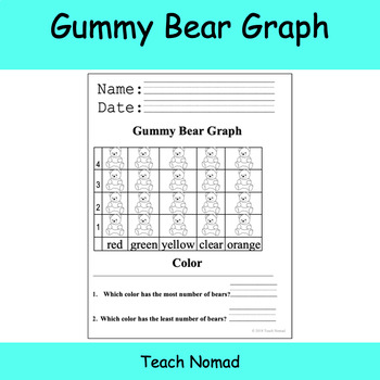 Gummy Bear Counting Song - PreKinders