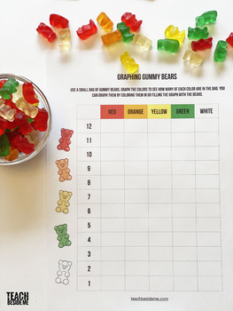 Gummy Bear Math Song