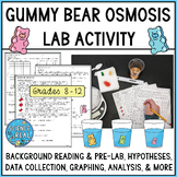 Gummy Bear Osmosis Lab - Cell Transport Lab