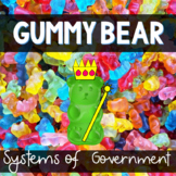 Gummy Bear Systems of Government Activity
