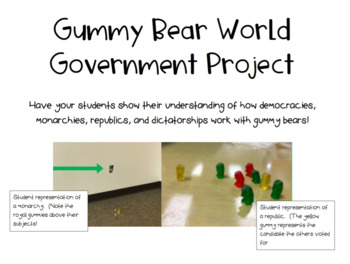 Preview of Gummy Bear World Government Project