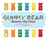 Gummy Bears Behavior Clip Chart