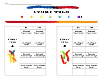 worksheet 10 for maths of class Gummy Measurement! MrsTeacherLady Teachers by Pay Worm