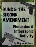 Guns & the Second Amendment Discussion & Infographic Activity
