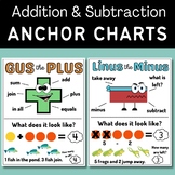 Gus the Plus & Linus the Minus Anchor Charts