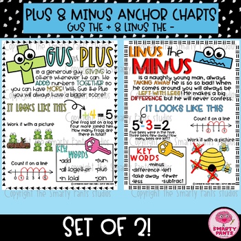 Preview of Gus the Plus & Linus the minus Anchor charts/ Math Anchor Charts/ Math Posters