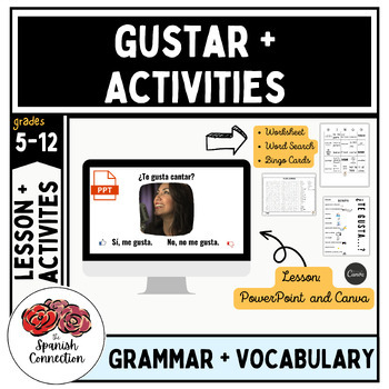 Preview of Gustar+ Activities (Infinitives)