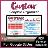 Gustar Graphic Organizer | PRINT + DIGITAL