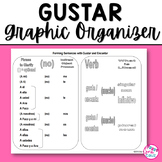 Gustar Graphic Organizer for Spanish Interactive Notebooks