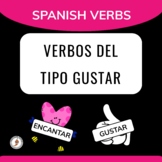 Gustar-Type Verbs with Spanish Indirect Object Pronoun Exp