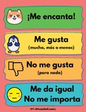 Gustar reaction posters | Spanish Classroom Decor | Gustar