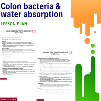 Preview of Gut Microbiome Explorations: Colon Bacteria and Water Absorption Lesson Plan