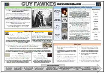 Preview of Guy Fawkes Knowledge Organizer!