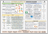 Gymnastics - Lower KS2 PE Knowledge Organizer!