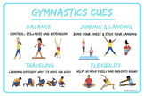 Gymnastics Unit Cues Poster for PE Class | Plus Rules Poster |