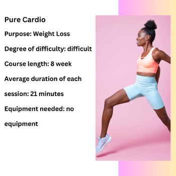 Preview of Gymondo Online|Exercise at home|Pure Cardio|Comprehensive body shaping course