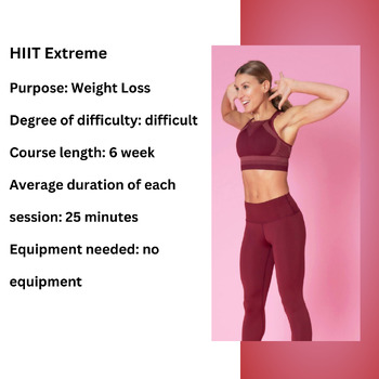 Preview of Gymondo Online|HIIT Extreme|Exercise |Comprehensive body shaping course